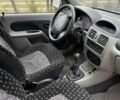 Сірий Рено Clio Symbol, об'ємом двигуна 1.4 л та пробігом 144 тис. км за 3000 $, фото 17 на Automoto.ua