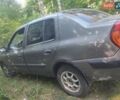 Серый Рено Clio Symbol, объемом двигателя 1.39 л и пробегом 300 тыс. км за 2800 $, фото 15 на Automoto.ua