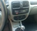Серый Рено Clio Symbol, объемом двигателя 1.4 л и пробегом 350 тыс. км за 3300 $, фото 4 на Automoto.ua