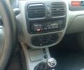Серый Рено Clio Symbol, объемом двигателя 1.39 л и пробегом 350 тыс. км за 3200 $, фото 1 на Automoto.ua