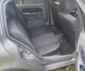 Серый Рено Clio Symbol, объемом двигателя 1.39 л и пробегом 300 тыс. км за 2800 $, фото 4 на Automoto.ua