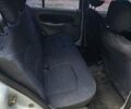 Серый Рено Clio Symbol, объемом двигателя 1.4 л и пробегом 277 тыс. км за 2700 $, фото 10 на Automoto.ua