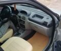 Сірий Рено Clio Symbol, об'ємом двигуна 1.4 л та пробігом 208 тис. км за 4050 $, фото 5 на Automoto.ua