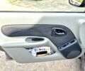 Серый Рено Clio Symbol, объемом двигателя 1.4 л и пробегом 101 тыс. км за 3800 $, фото 18 на Automoto.ua