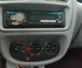 Серый Рено Clio Symbol, объемом двигателя 1.4 л и пробегом 200 тыс. км за 3250 $, фото 9 на Automoto.ua