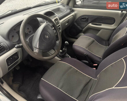 Серый Рено Clio Symbol, объемом двигателя 1.4 л и пробегом 150 тыс. км за 2500 $, фото 4 на Automoto.ua