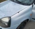 Серый Рено Clio Symbol, объемом двигателя 1.4 л и пробегом 215 тыс. км за 2350 $, фото 7 на Automoto.ua