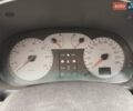 Серый Рено Clio Symbol, объемом двигателя 1.4 л и пробегом 245 тыс. км за 2600 $, фото 6 на Automoto.ua