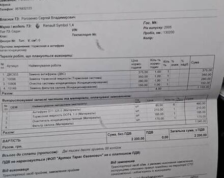 Серый Рено Clio Symbol, объемом двигателя 1.39 л и пробегом 148 тыс. км за 3500 $, фото 45 на Automoto.ua