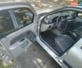Серый Рено Clio Symbol, объемом двигателя 1.4 л и пробегом 300 тыс. км за 3000 $, фото 24 на Automoto.ua