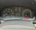 Серый Рено Clio Symbol, объемом двигателя 1.4 л и пробегом 228 тыс. км за 2750 $, фото 18 на Automoto.ua