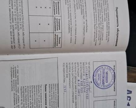 Серый Рено Clio Symbol, объемом двигателя 1.39 л и пробегом 148 тыс. км за 3500 $, фото 39 на Automoto.ua