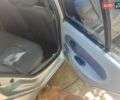 Серый Рено Clio Symbol, объемом двигателя 1.4 л и пробегом 300 тыс. км за 3000 $, фото 30 на Automoto.ua