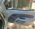 Серый Рено Clio Symbol, объемом двигателя 1.4 л и пробегом 300 тыс. км за 3000 $, фото 12 на Automoto.ua