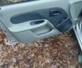 Серый Рено Clio Symbol, объемом двигателя 1.4 л и пробегом 110 тыс. км за 2850 $, фото 4 на Automoto.ua