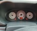 Серый Рено Clio Symbol, объемом двигателя 1.4 л и пробегом 26 тыс. км за 3200 $, фото 7 на Automoto.ua