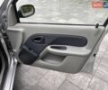 Серый Рено Clio Symbol, объемом двигателя 1.4 л и пробегом 51 тыс. км за 5250 $, фото 19 на Automoto.ua