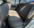 Серый Рено Clio Symbol, объемом двигателя 1.4 л и пробегом 291 тыс. км за 3999 $, фото 13 на Automoto.ua