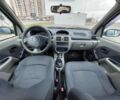 Серый Рено Clio Symbol, объемом двигателя 1.4 л и пробегом 283 тыс. км за 3300 $, фото 23 на Automoto.ua