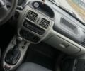 Сірий Рено Clio Symbol, об'ємом двигуна 1.4 л та пробігом 222 тис. км за 2750 $, фото 7 на Automoto.ua