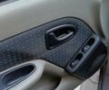 Сірий Рено Clio Symbol, об'ємом двигуна 1.4 л та пробігом 155 тис. км за 3450 $, фото 14 на Automoto.ua