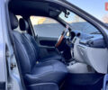 Серый Рено Clio Symbol, объемом двигателя 1.4 л и пробегом 225 тыс. км за 2950 $, фото 38 на Automoto.ua