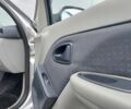 Серый Рено Clio Symbol, объемом двигателя 1.4 л и пробегом 283 тыс. км за 3300 $, фото 16 на Automoto.ua