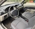 Серый Рено Clio Symbol, объемом двигателя 1.4 л и пробегом 51 тыс. км за 5250 $, фото 11 на Automoto.ua