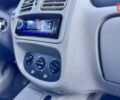 Серый Рено Clio Symbol, объемом двигателя 1.4 л и пробегом 225 тыс. км за 2950 $, фото 40 на Automoto.ua