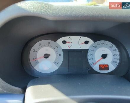 Серый Рено Clio Symbol, объемом двигателя 1.4 л и пробегом 335 тыс. км за 3250 $, фото 19 на Automoto.ua