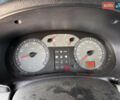 Серый Рено Clio Symbol, объемом двигателя 1.4 л и пробегом 103 тыс. км за 4300 $, фото 6 на Automoto.ua