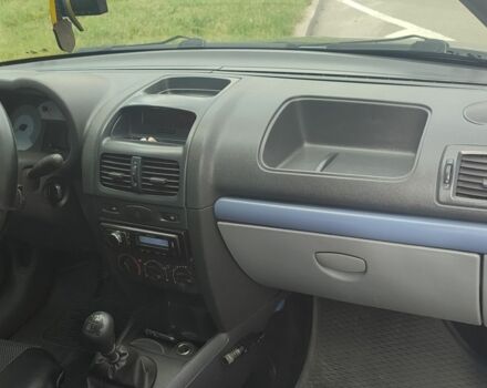 Рено Clio Symbol 2006 в Львове на Automoto.ua Серый Рено Clio Symbol, объемом двигателя 1.4 л и пробегом 282 тыс. км за 2600 $, фото 6 на Automoto.ua