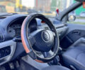 Серый Рено Clio Symbol, объемом двигателя 1.4 л и пробегом 225 тыс. км за 2950 $, фото 27 на Automoto.ua