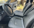 Серый Рено Clio Symbol, объемом двигателя 1.4 л и пробегом 223 тыс. км за 2999 $, фото 11 на Automoto.ua