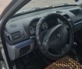 Серый Рено Clio Symbol, объемом двигателя 1.4 л и пробегом 195 тыс. км за 3000 $, фото 4 на Automoto.ua