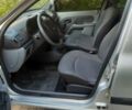 Серый Рено Clio Symbol, объемом двигателя 1.39 л и пробегом 220 тыс. км за 2450 $, фото 18 на Automoto.ua