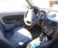 Серый Рено Clio Symbol, объемом двигателя 1.4 л и пробегом 246 тыс. км за 3700 $, фото 2 на Automoto.ua
