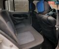 Серый Рено Clio Symbol, объемом двигателя 1.4 л и пробегом 200 тыс. км за 2300 $, фото 10 на Automoto.ua