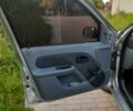 Серый Рено Clio Symbol, объемом двигателя 1.39 л и пробегом 220 тыс. км за 2450 $, фото 17 на Automoto.ua