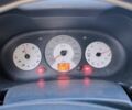 Серый Рено Clio Symbol, объемом двигателя 1.4 л и пробегом 187 тыс. км за 3999 $, фото 19 на Automoto.ua