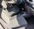 Серый Рено Clio Symbol, объемом двигателя 0 л и пробегом 130 тыс. км за 4500 $, фото 1 на Automoto.ua