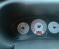 Рено Clio Symbol 2008 в Черновцах на Automoto.ua Серый Рено Clio Symbol, объемом двигателя 1.4 л и пробегом 222 тыс. км за 3100 $, фото 7 на Automoto.ua