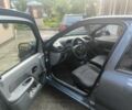 Рено Clio Symbol 2008 в Черновцах на Automoto.ua Серый Рено Clio Symbol, объемом двигателя 1.4 л и пробегом 222 тыс. км за 3100 $, фото 3 на Automoto.ua