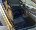 Серый Рено Clio Symbol, объемом двигателя 1.4 л и пробегом 250 тыс. км за 3600 $, фото 5 на Automoto.ua