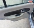 Серый Рено Clio Symbol, объемом двигателя 1.4 л и пробегом 202 тыс. км за 4999 $, фото 33 на Automoto.ua