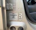 Рено Clio Symbol 2008 в Киеве на Automoto.ua Серый Рено Clio Symbol, объемом двигателя 1.4 л и пробегом 127 тыс. км за 3499 $, фото 13 на Automoto.ua