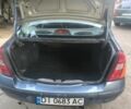 Рено Clio Symbol 2008 в Черновцах на Automoto.ua Серый Рено Clio Symbol, объемом двигателя 1.4 л и пробегом 222 тыс. км за 3100 $, фото 6 на Automoto.ua