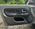 Серый Рено Clio Symbol, объемом двигателя 1.4 л и пробегом 110 тыс. км за 4290 $, фото 10 на Automoto.ua