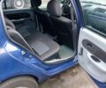 Синий Рено Clio Symbol, объемом двигателя 1.4 л и пробегом 235 тыс. км за 3200 $, фото 7 на Automoto.ua