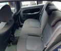 Синий Рено Clio Symbol, объемом двигателя 1.4 л и пробегом 235 тыс. км за 3200 $, фото 13 на Automoto.ua